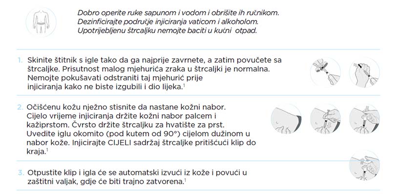 Doziranje i primjena