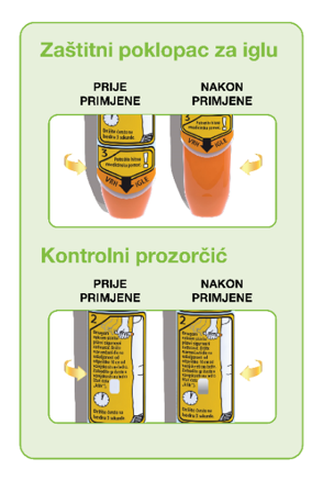 Doziranje i primjena lijeka Epipen