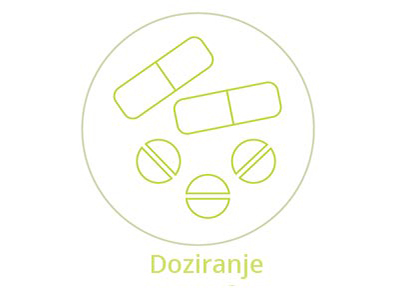 Doziranje i primjena lijeka Leponex