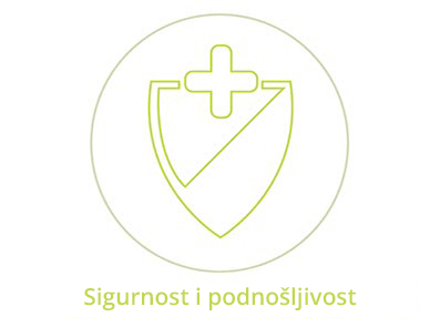Sigurnost i podnošljivost lijeka Leponex