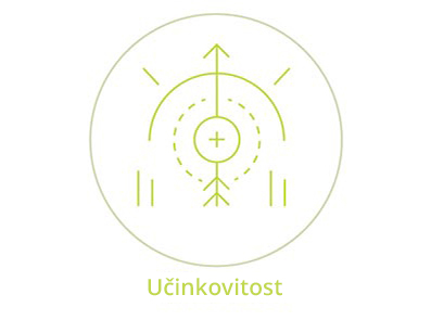 Učinkovitost lijeka Leponex